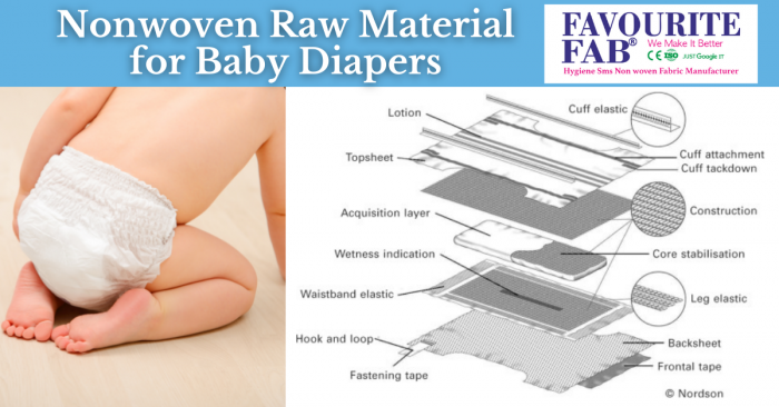 Nonwoven Raw Material for Baby Diapers