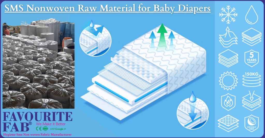 SMS Nonwoven Raw Material for Baby Diapers
