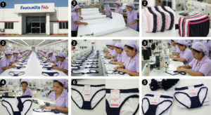 Sustainable Peariod Panty Manufacturing in India: Eco-Friendly Solutions